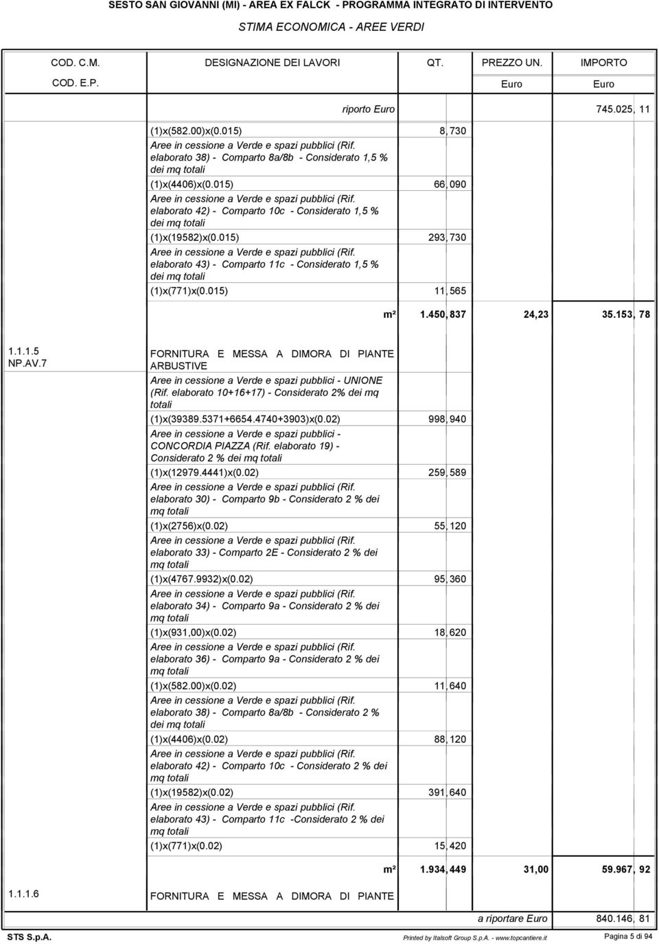 elaborato 42) - Comparto 10c - Considerato 1,5 % dei mq totali (1)x(19582)x(0.015) 293, 730 Aree in cessione a Verde e spazi pubblici (Rif.