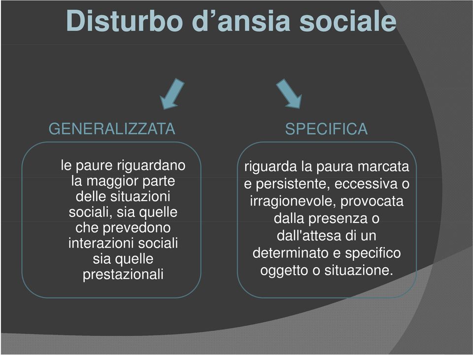 prestazionali SPECIFICA riguarda la paura marcata e persistente, eccessiva o