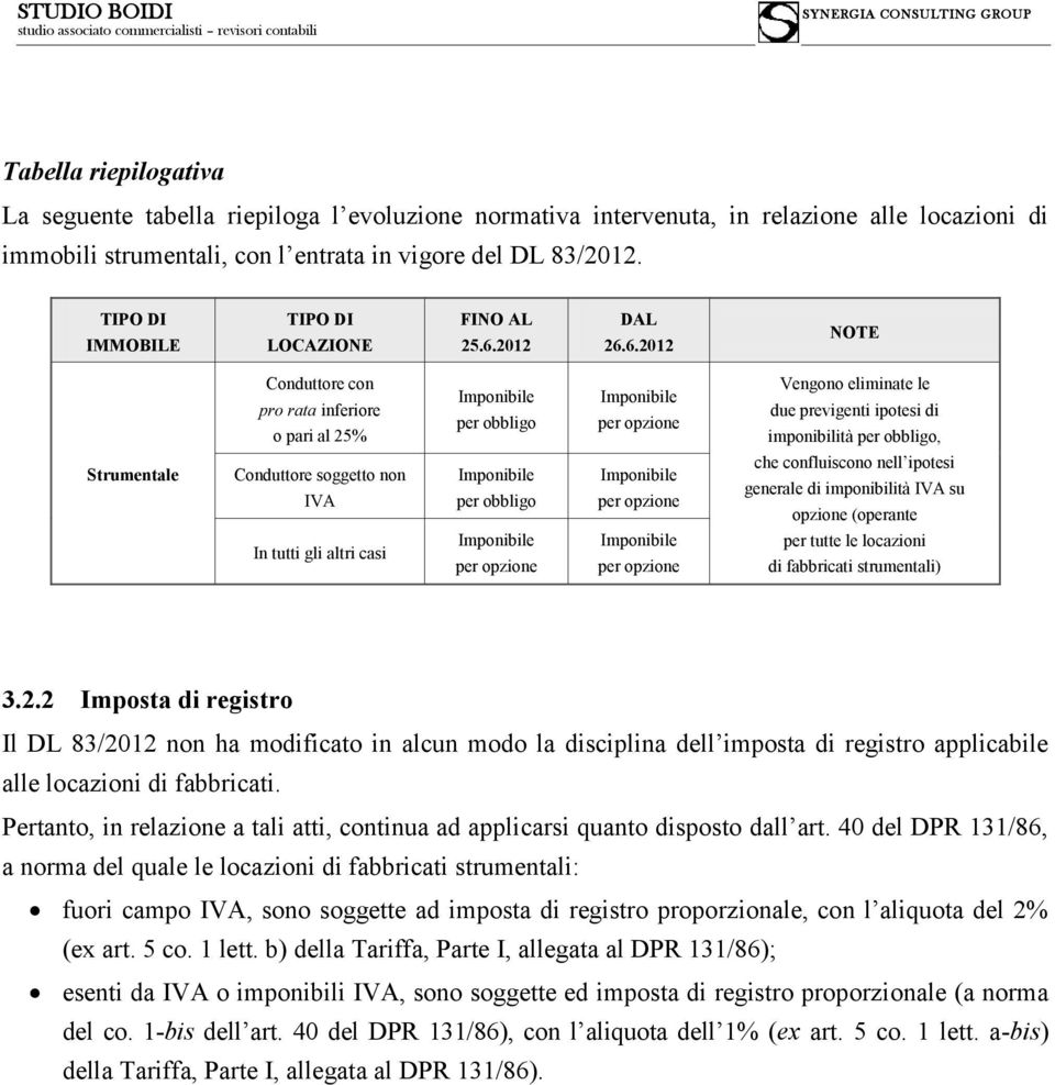 6.2012 NOTE Strumentale Conduttore con pro rata inferiore o pari al 25% Conduttore soggetto non IVA In tutti gli altri casi Vengono eliminate le due previgenti ipotesi di imponibilità, che