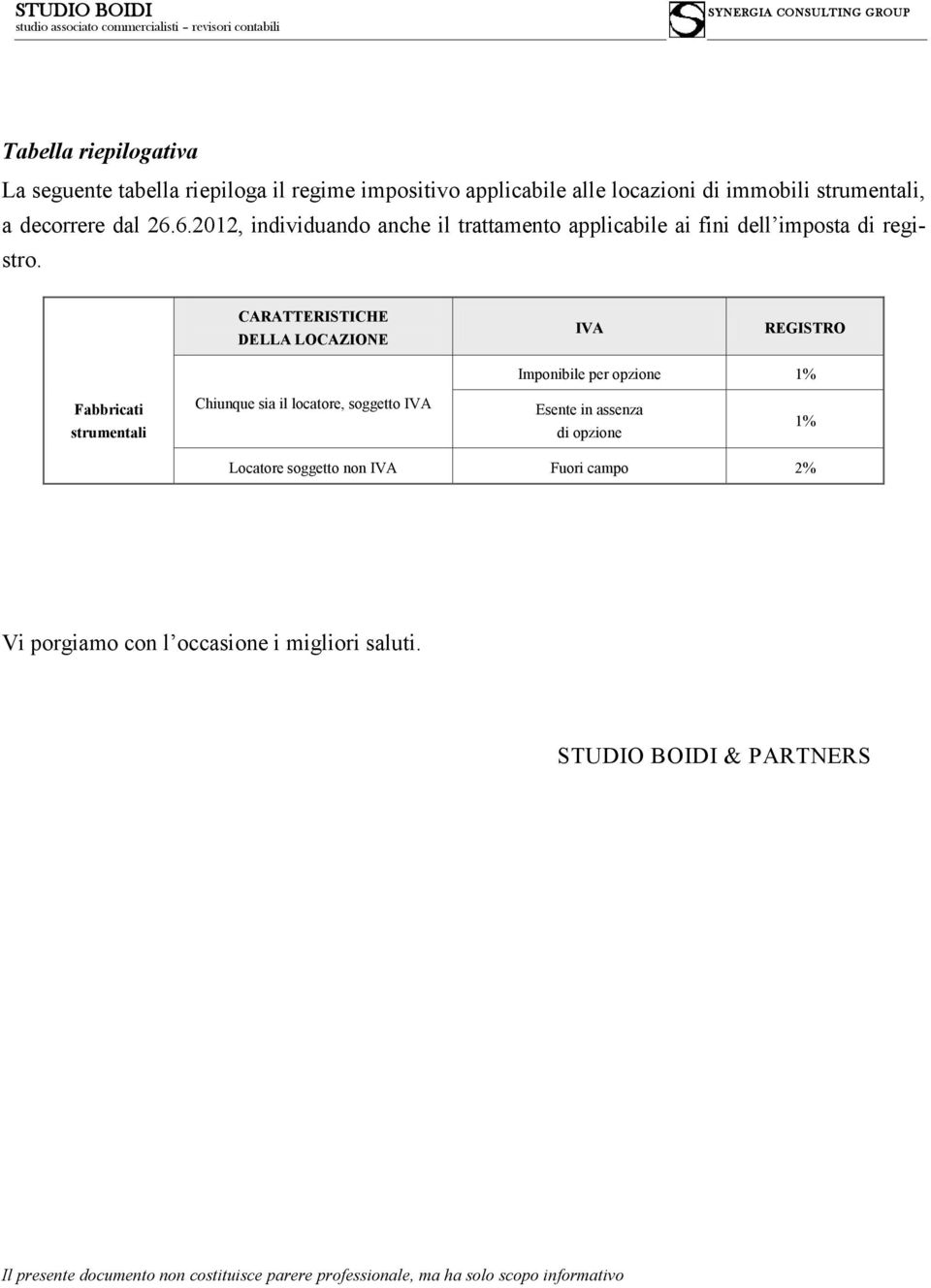 CARATTERISTICHE DELLA LOCAZIONE IVA REGISTRO 1% Fabbricati strumentali Chiunque sia il locatore, soggetto IVA Esente in assenza di