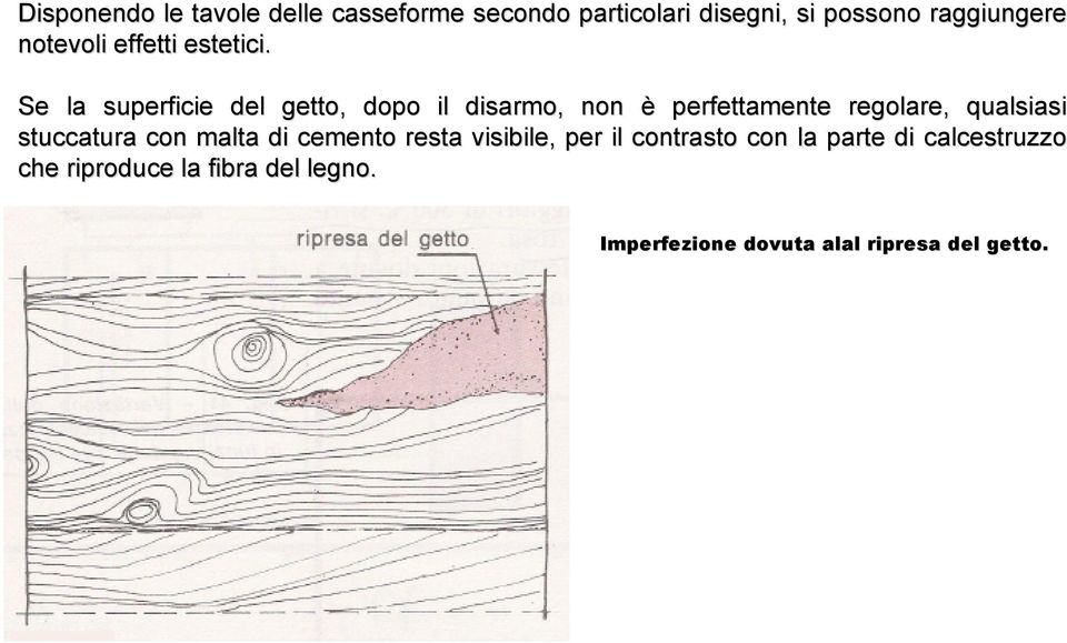 Se la superficie del getto, dopo il disarmo, non è perfettamente regolare, qualsiasi