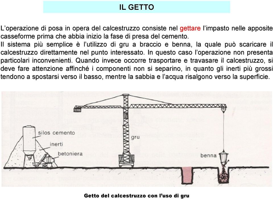 In questo caso l operazione non presenta particolari inconvenienti.