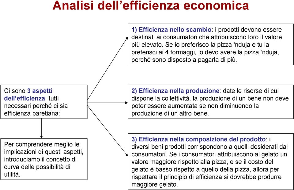 Ci sono 3 aspetti dell efficienza, tutti necessari perché ci sia efficienza paretiana: 2) Efficienza nella produzione: date le risorse di cui dispone la collettività, la produzione di un bene non