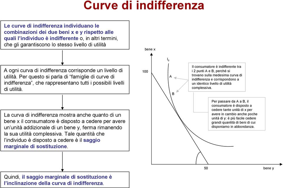 Per questo si parla di famiglie di curve di indifferenza, che rappresentano tutti i possibili livelli di utilità.