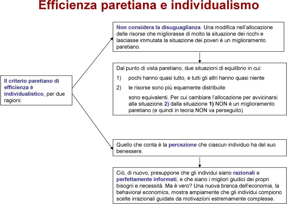 Il criterio paretiano di efficienza è individualistico, per due ragioni: Dal punto di vista paretiano, due situazioni di equilibrio in cui: 1) pochi hanno quasi tutto, e tutti gli altri hanno quasi