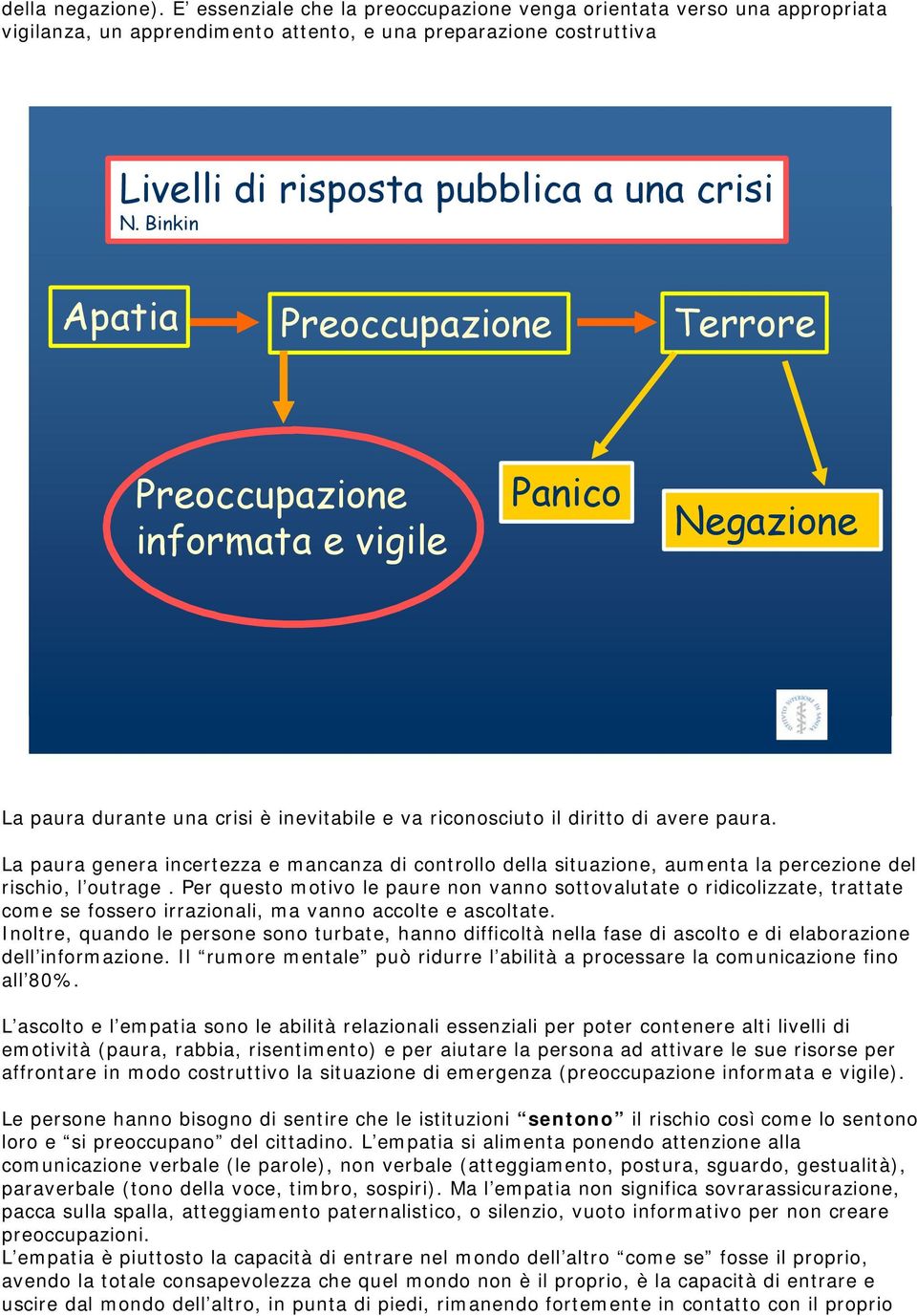 Binkin Apatia Preoccupazione Terrore Preoccupazione informata e vigile Panico Negazione La paura durante una crisi è inevitabile e va riconosciuto il diritto di avere paura.