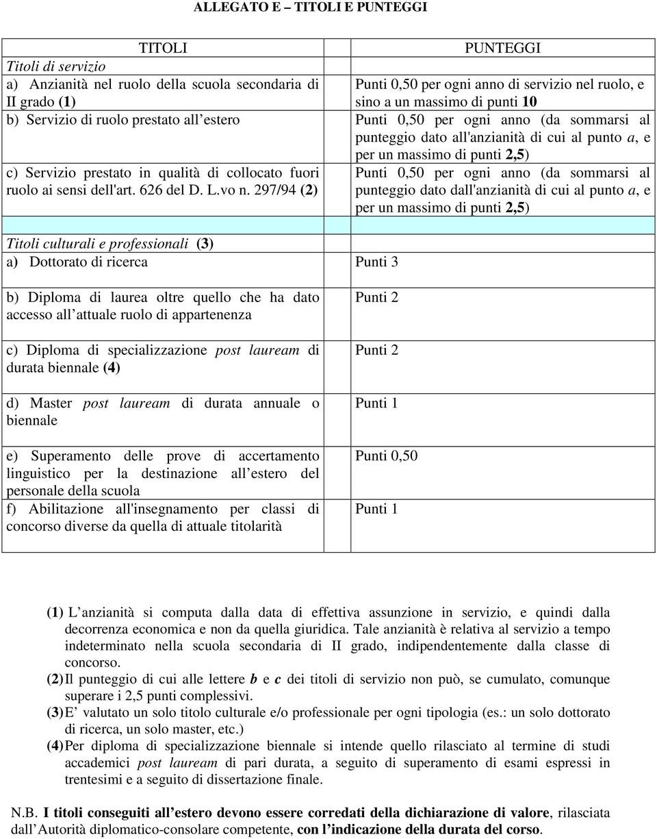 qualità di collocato fuori ruolo ai sensi dell'art. 626 del D. L.vo n.