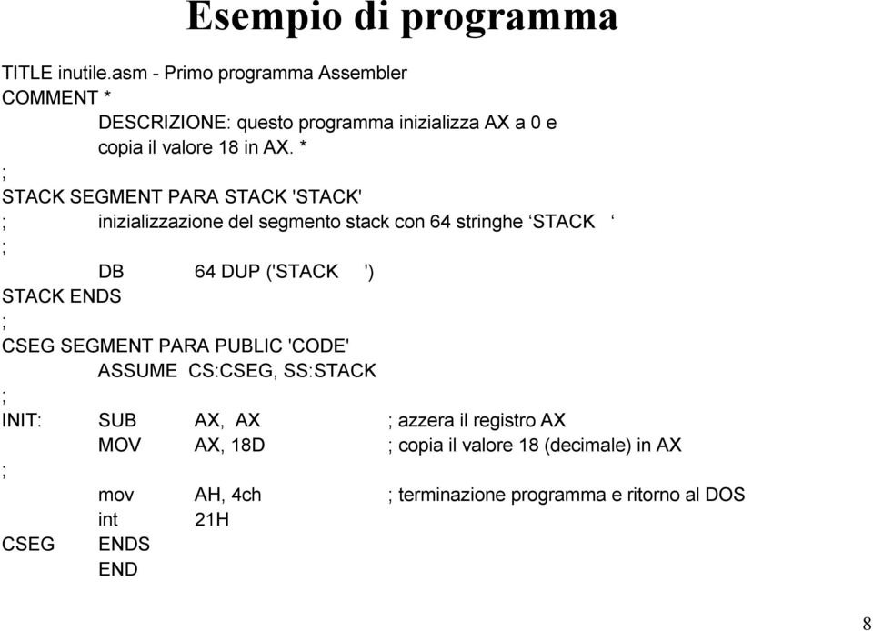 * ; STACK SEGMENT PARA STACK 'STACK' ; inizializzazione del segmento stack con 64 stringhe STACK ; DB 64 DUP ('STACK ') STACK