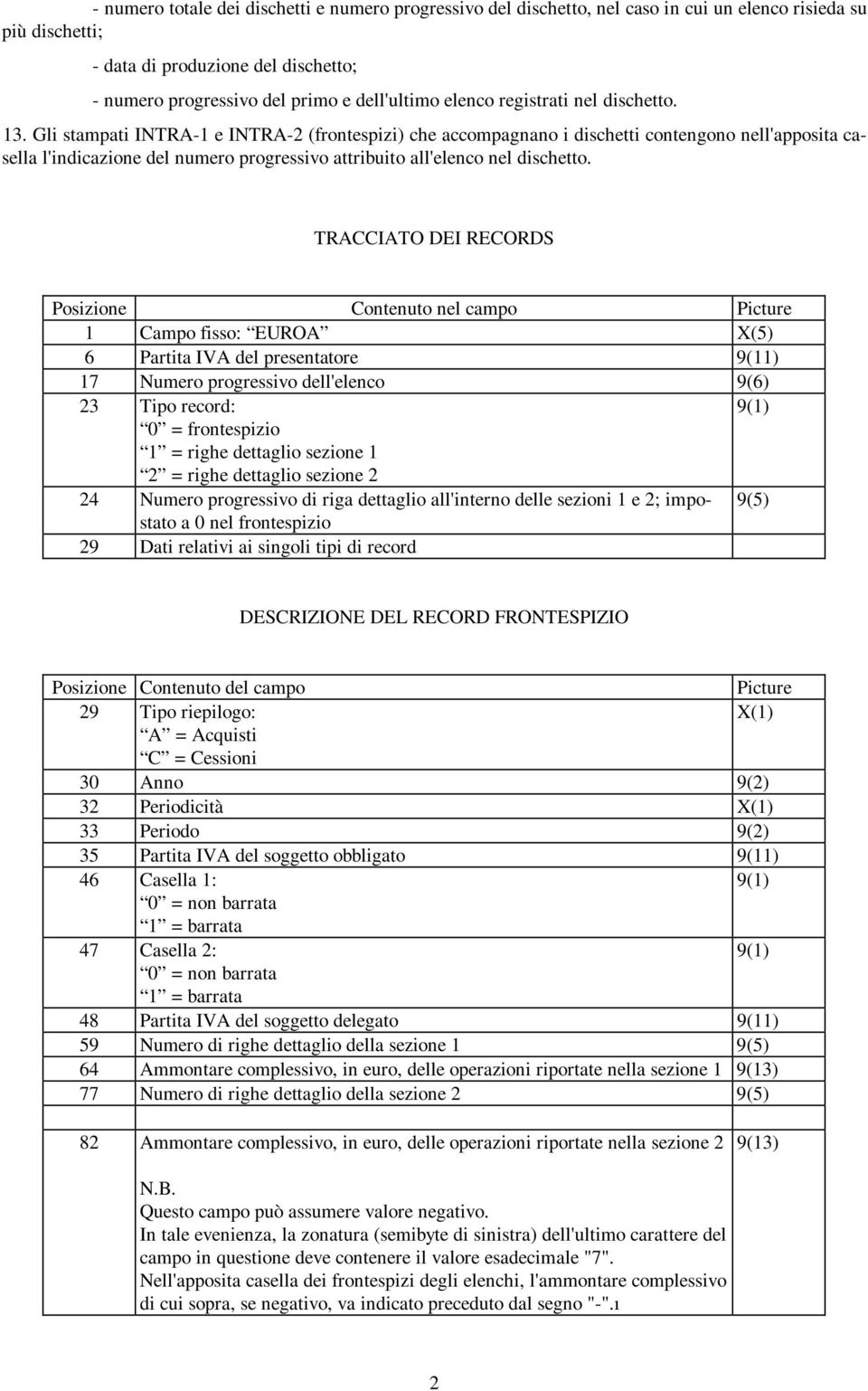 Gli stampati INTRA-1 e INTRA-2 (frontespizi) che accompagnano i dischetti contengono nell'apposita casella l'indicazione del numero progressivo attribuito all'elenco nel dischetto.