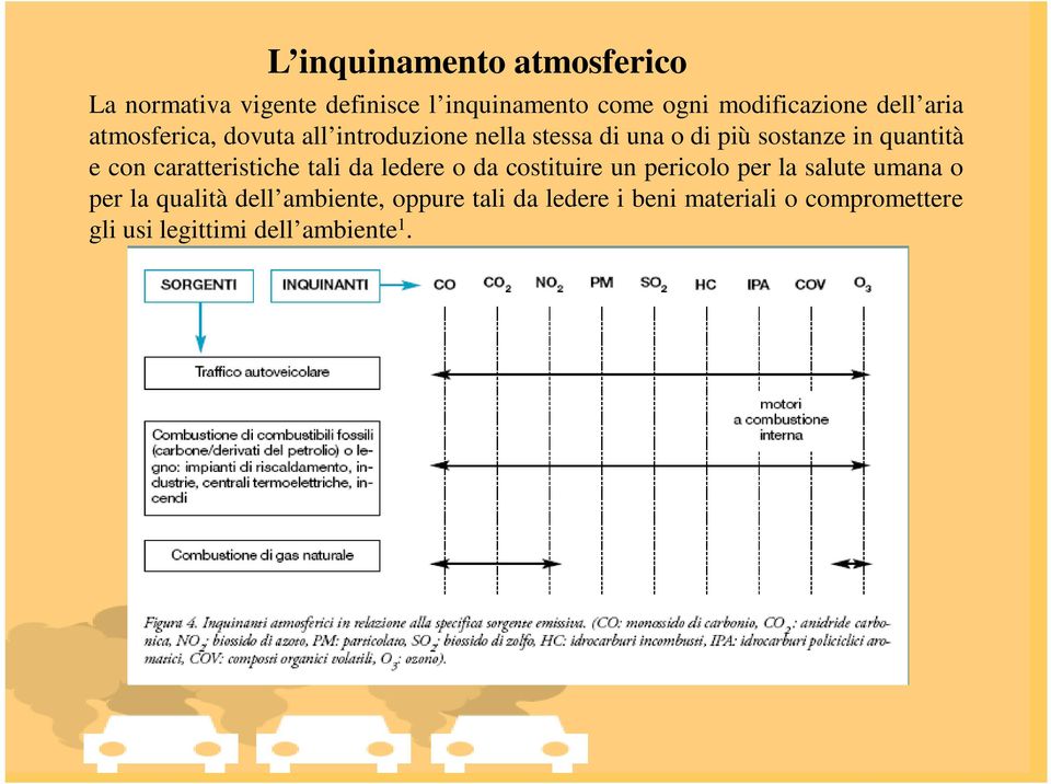 con caratteristiche tali da ledere o da costituire un pericolo per la salute umana o per la qualità