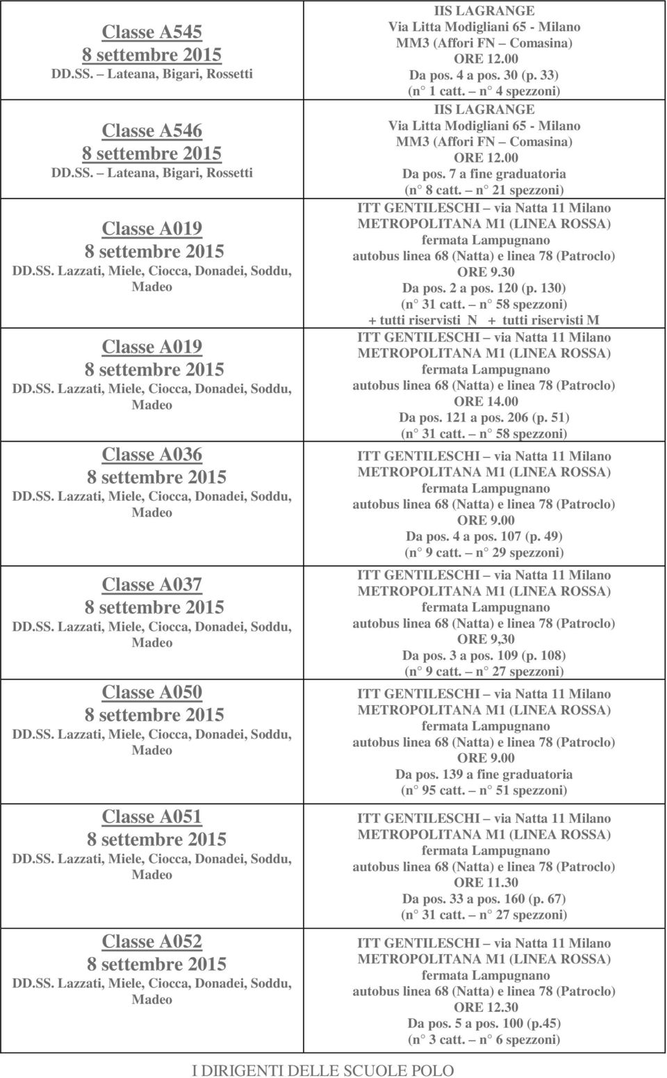 206 (p. 51) (n 31 catt. n 58 spezzoni) Da pos. 4 a pos. 107 (p. 49) (n 9 catt. n 29 spezzoni) ORE 9,30 Da pos. 3 a pos. 109 (p. 108) (n 9 catt. n 27 spezzoni) Da pos.