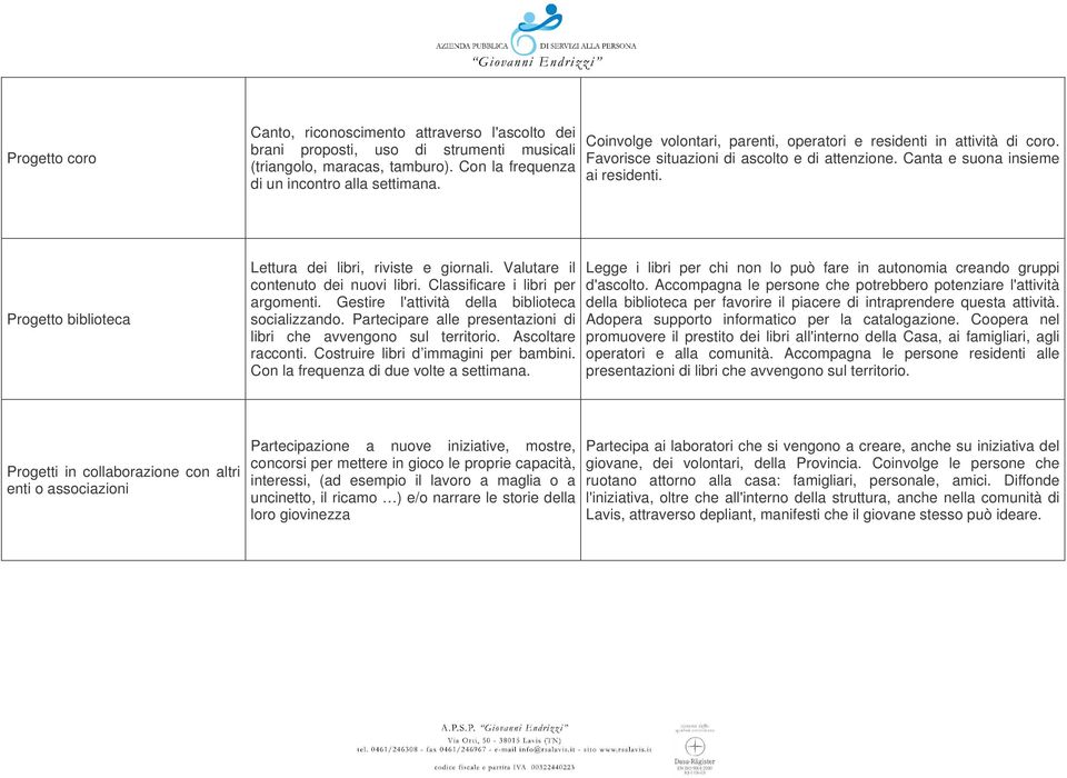 Progetto biblioteca Lettura dei libri, riviste e giornali. Valutare il contenuto dei nuovi libri. Classificare i libri per argomenti. Gestire l'attività della biblioteca socializzando.