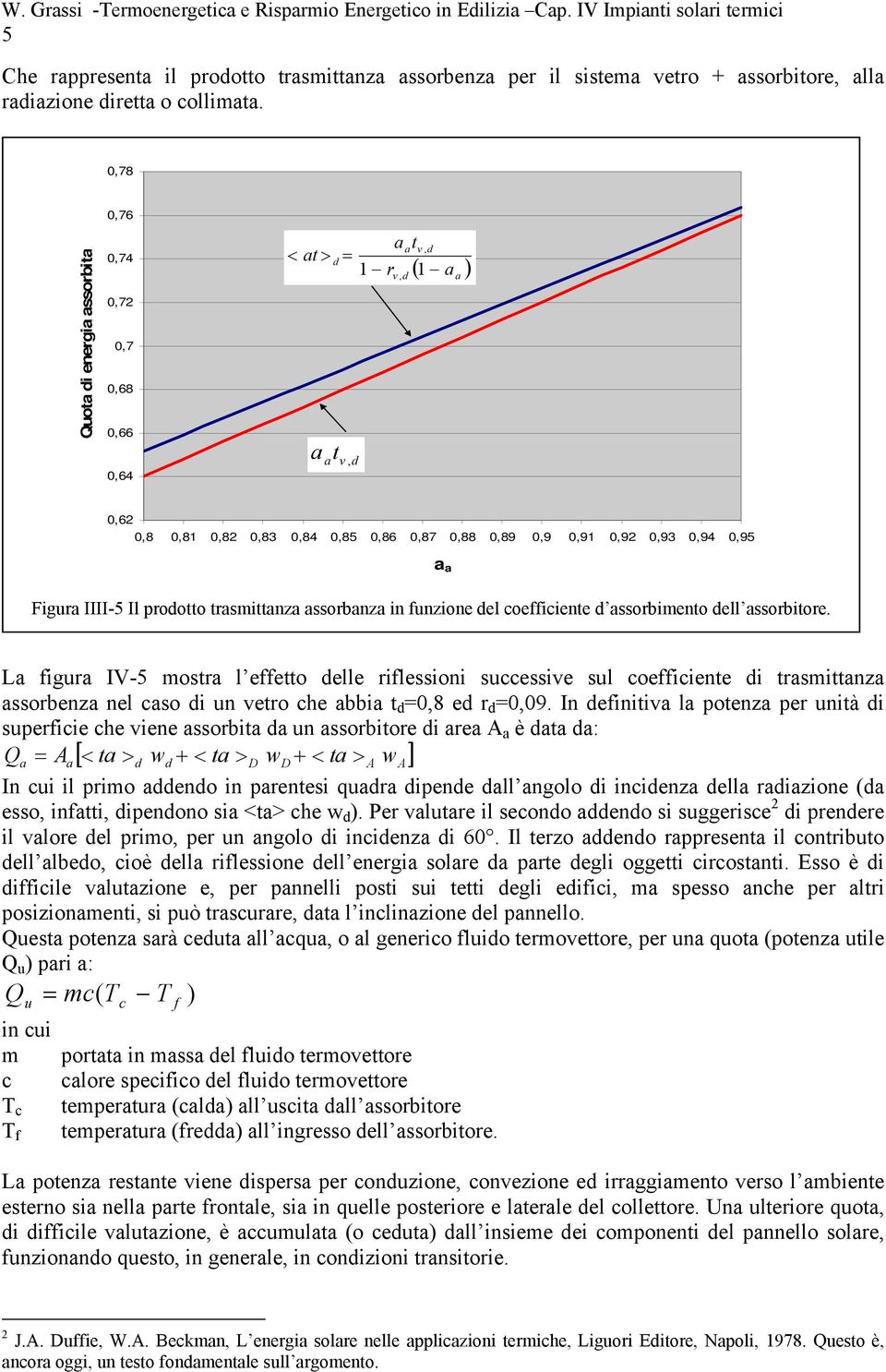 L igur IV-5 mostr l tto ll rilssioi succssi sul coicit i trsmittz ssorbz l cso i u tro ch bbi t 8 r 9.