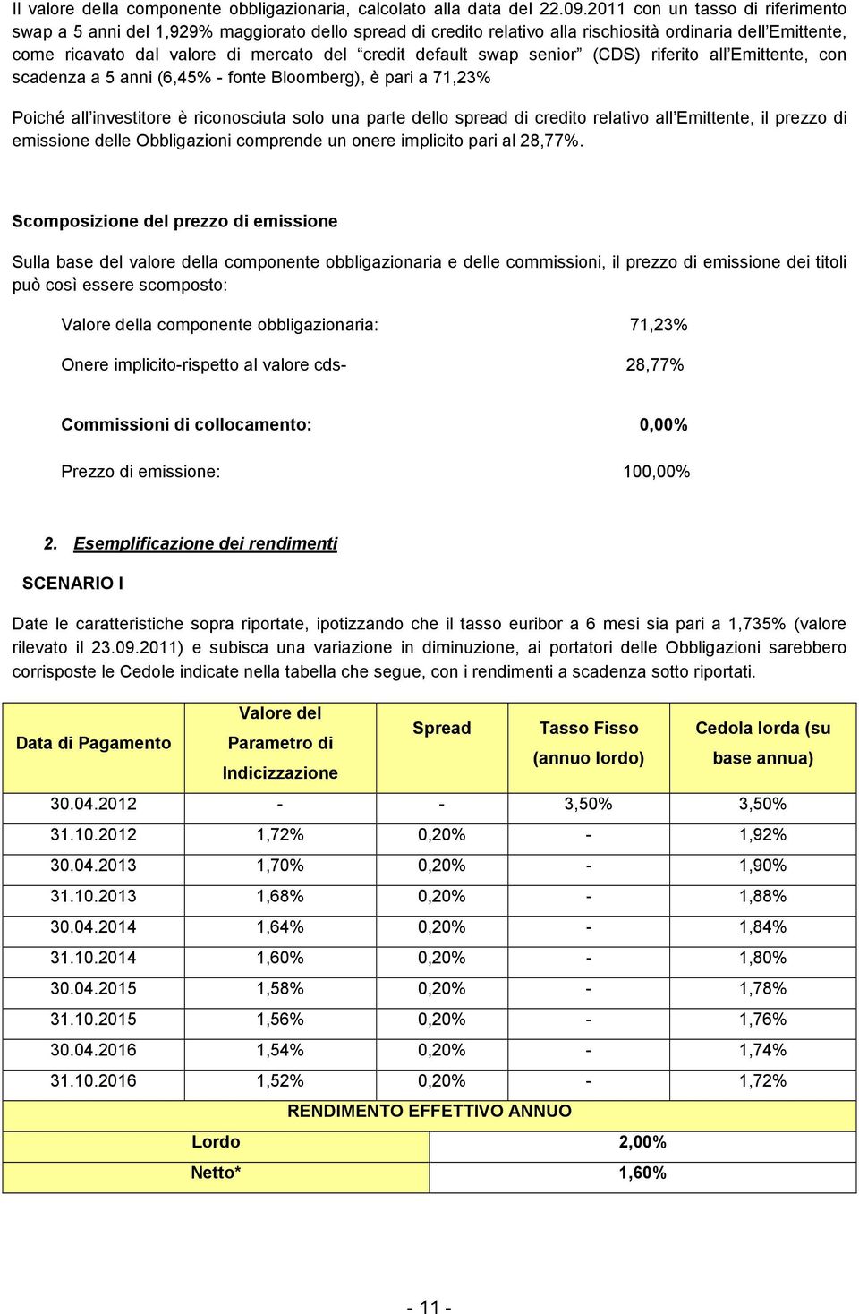 swap senior (CDS) riferito all Emittente, con scadenza a 5 anni (6,45% - fonte Bloomberg), è pari a 71,23% Poiché all investitore è riconosciuta solo una parte dello spread di credito relativo all