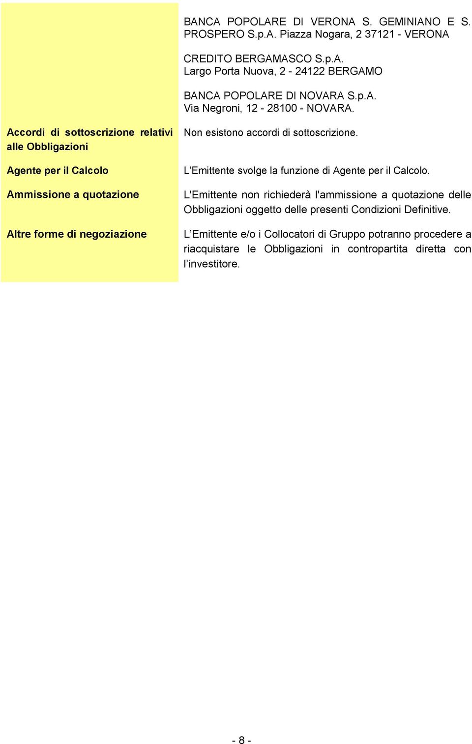 Accordi di sottoscrizione relativi alle Obbligazioni Agente per il Calcolo Ammissione a quotazione Altre forme di negoziazione Non esistono accordi di sottoscrizione.