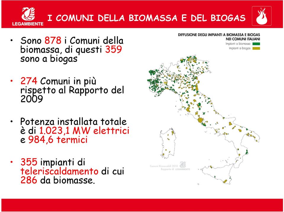 Rapporto del 2009 Potenza installata totale è di 1.