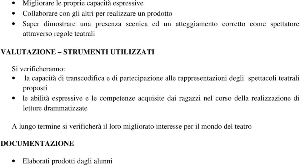 partecipazione alle rappresentazioni degli spettacoli teatrali proposti le abilità espressive e le competenze acquisite dai ragazzi nel corso della