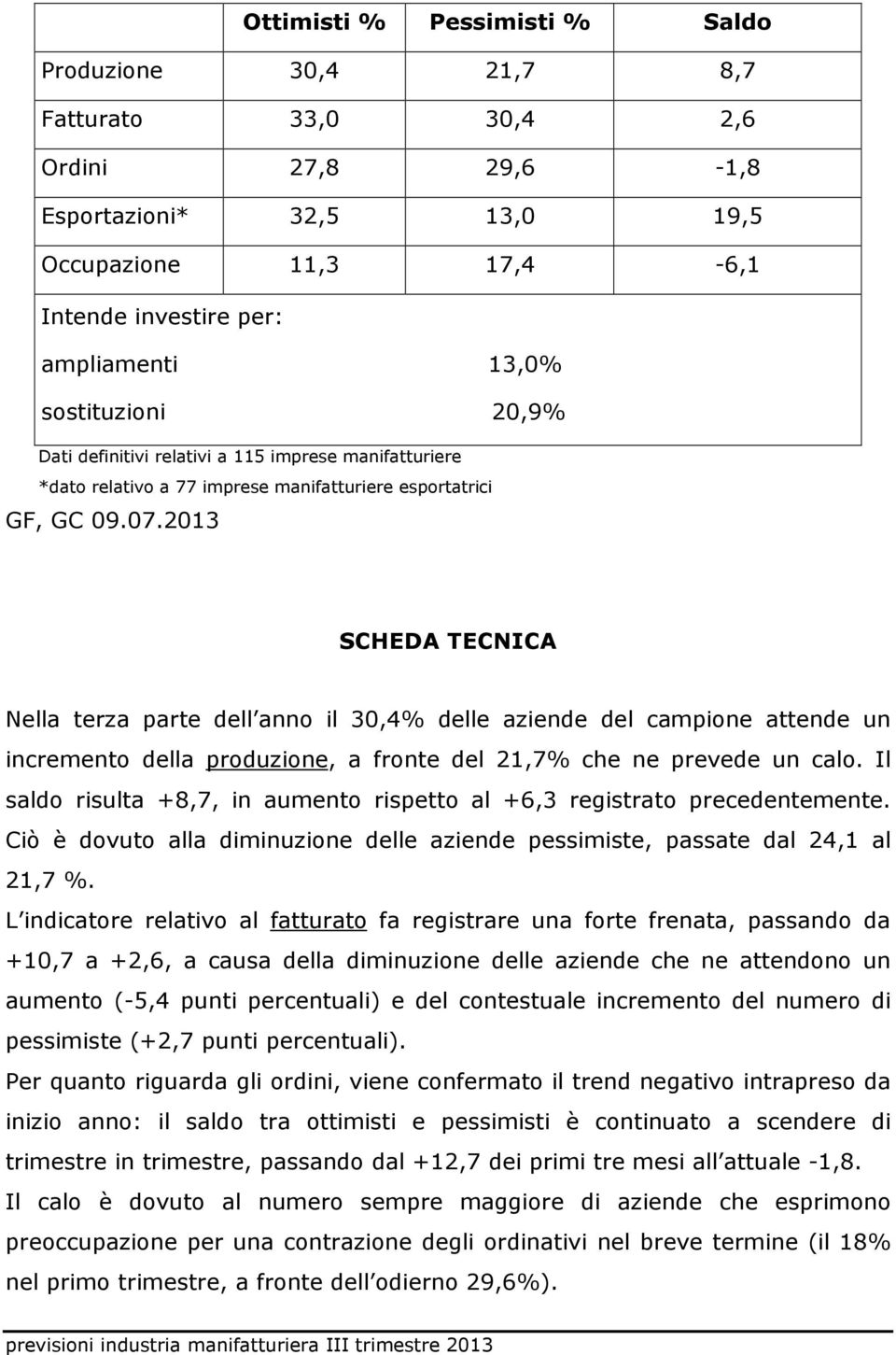 2013 SCHEDA TECNICA Nella terza parte dell anno il 30,4% delle aziende del campione attende un incremento della produzione, a fronte del 21,7% che ne prevede un calo.