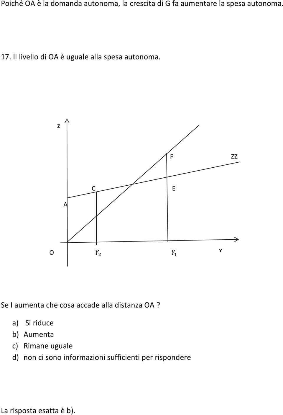 Z F ZZ C E A O 1 Y Se I aumenta che cosa accade alla distanza OA?