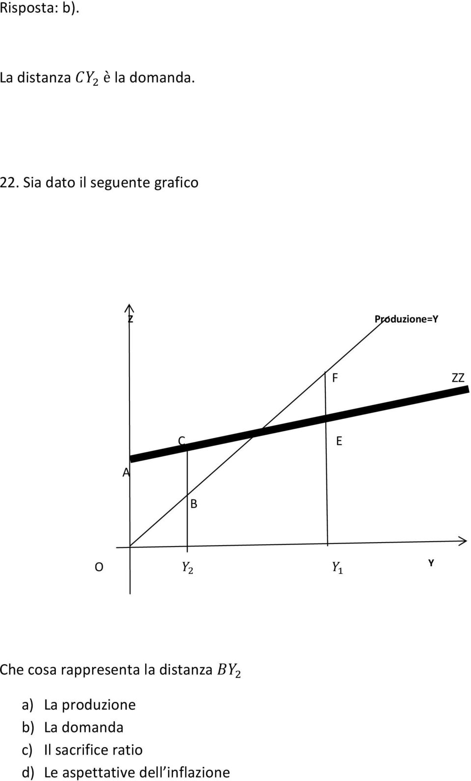 O 1 Y Che cosa rappresenta la distanza 6 1 a) La