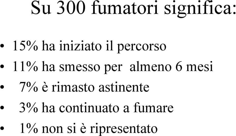 almeno 6 mesi 7% è rimasto astinente 3%