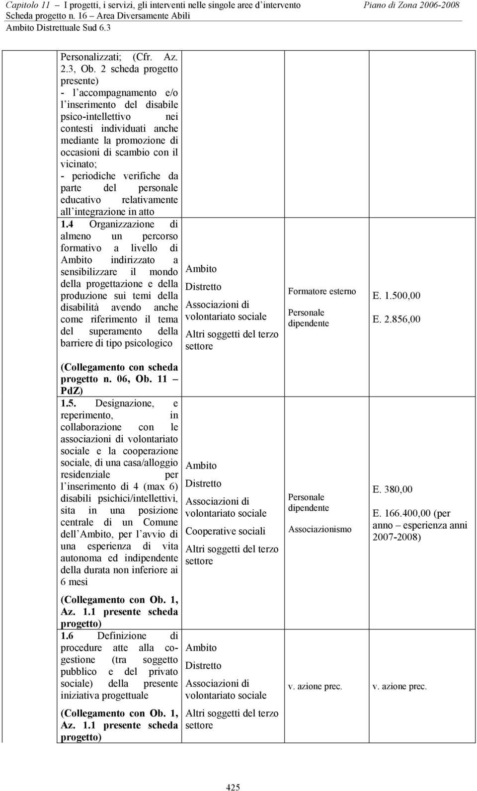 periodiche verifiche da parte del personale educativo relativamente all integrazione in atto 1.