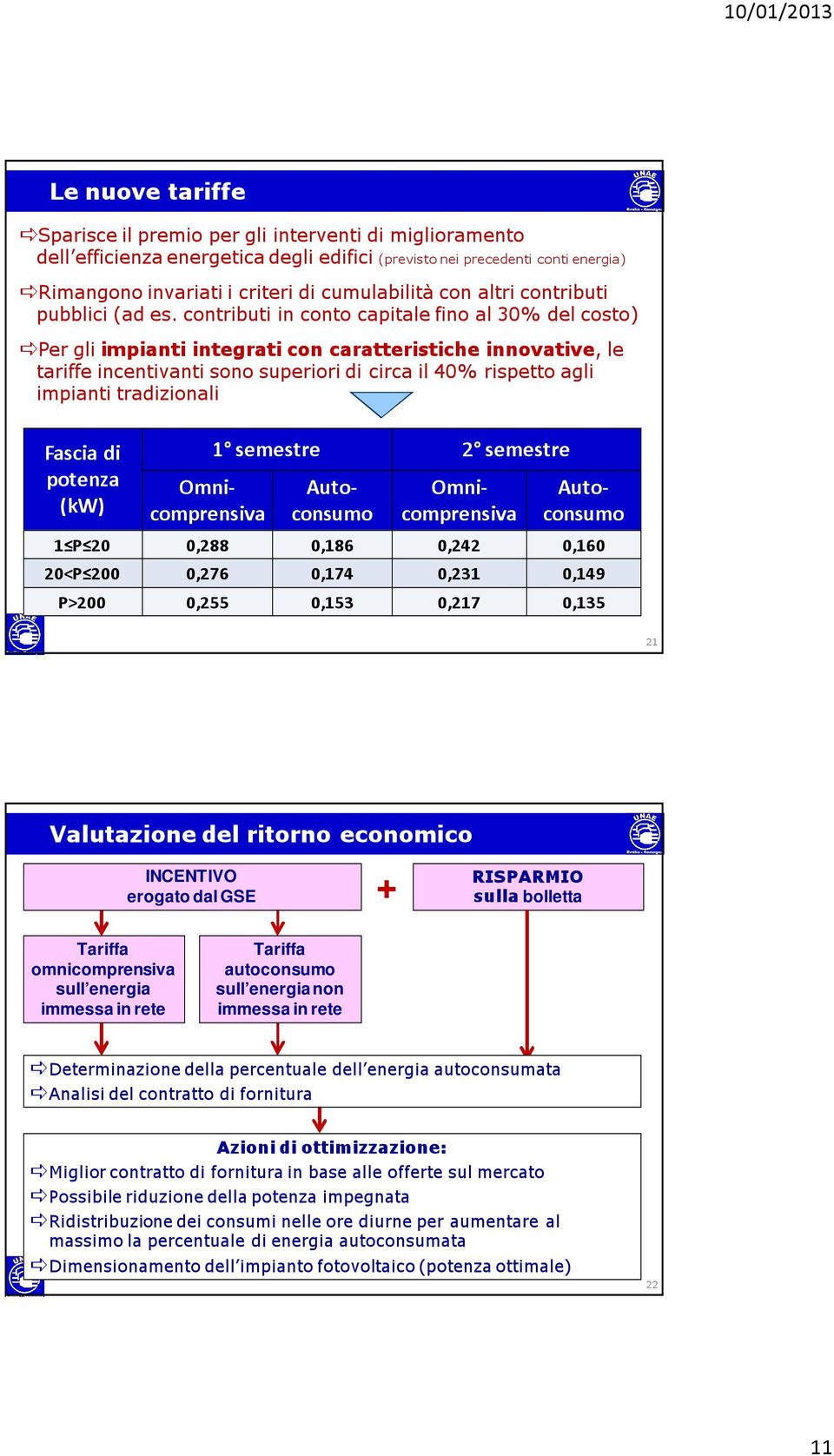 contributi in conto capitale fino al 3% del costo) Per gli impianti integrati con caratteristiche innovative, le tariffe incentivanti sono superiori di circa il 4% rispetto agli impianti tradizionali