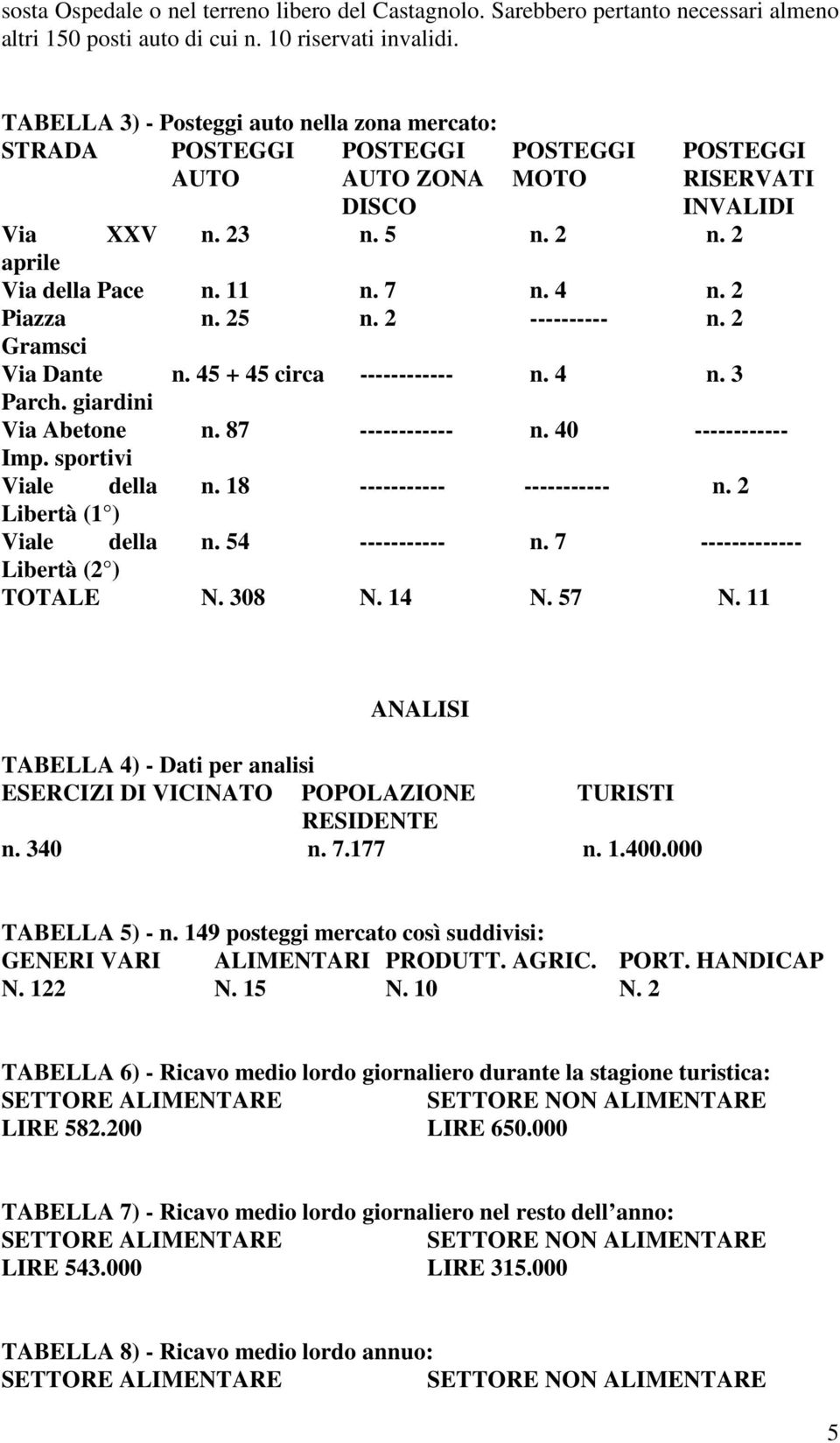 4 n. 2 Piazza n. 25 n. 2 ---------- n. 2 Gramsci Via Dante n. 45 + 45 circa ------------ n. 4 n. 3 Parch. giardini Via Abetone n. 87 ------------ n. 40 ------------ Imp. sportivi Viale della n.