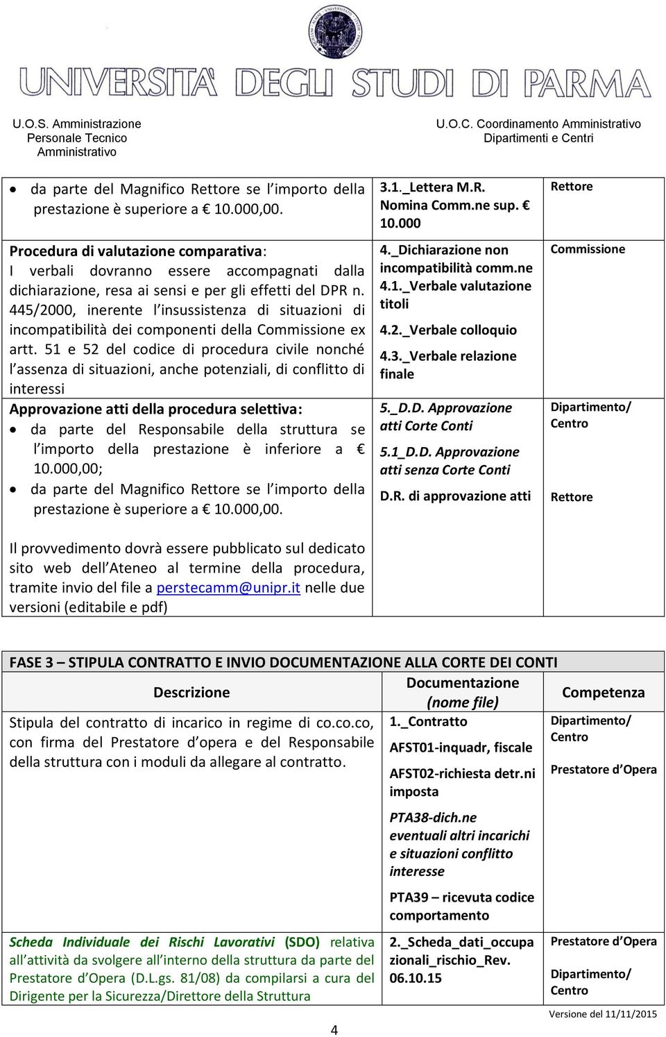 445/2000, inerente l insussistenza di situazioni di incompatibilità dei componenti della Commissione ex artt.