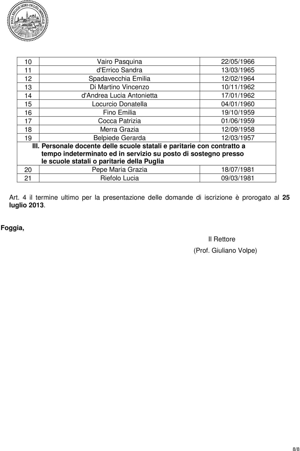 Personale docente delle scuole statali e paritarie con contratto a tempo indeterminato ed in servizio su posto di sostegno presso 20 Pepe Maria Grazia 18/07/1981 21