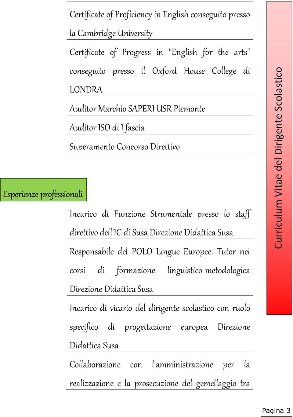 Incarico di Funzione Strumentale presso lo staff direttivo dell'ic di Susa Direzione Didattica Susa Responsabile del POLO Lingue Europee.
