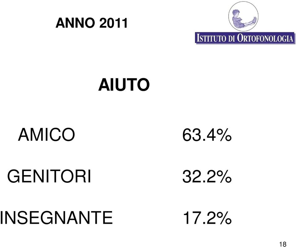 INSEGNANTE 63.