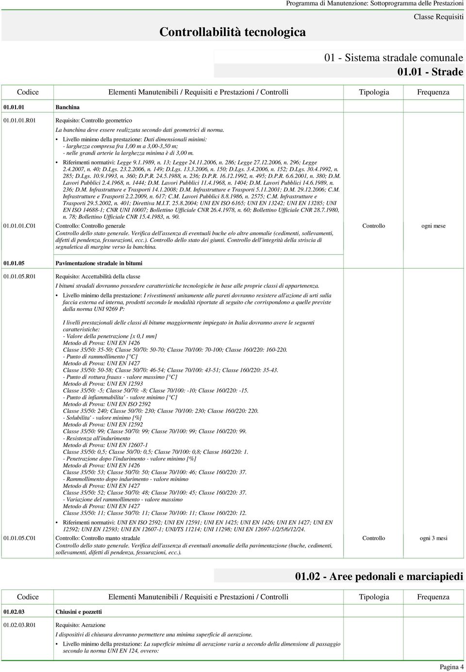 13; Legge 24.11.2006, n. 286; Legge 27.12.2006, n. 296; Legge 2.4.2007, n. 40; D.Lgs. 23.2.2006, n. 149; D.Lgs. 13.3.2006, n. 150; D.Lgs. 3.4.2006, n. 152; D.Lgs. 30.4.1992, n. 285; D.Lgs. 10.9.1993, n.