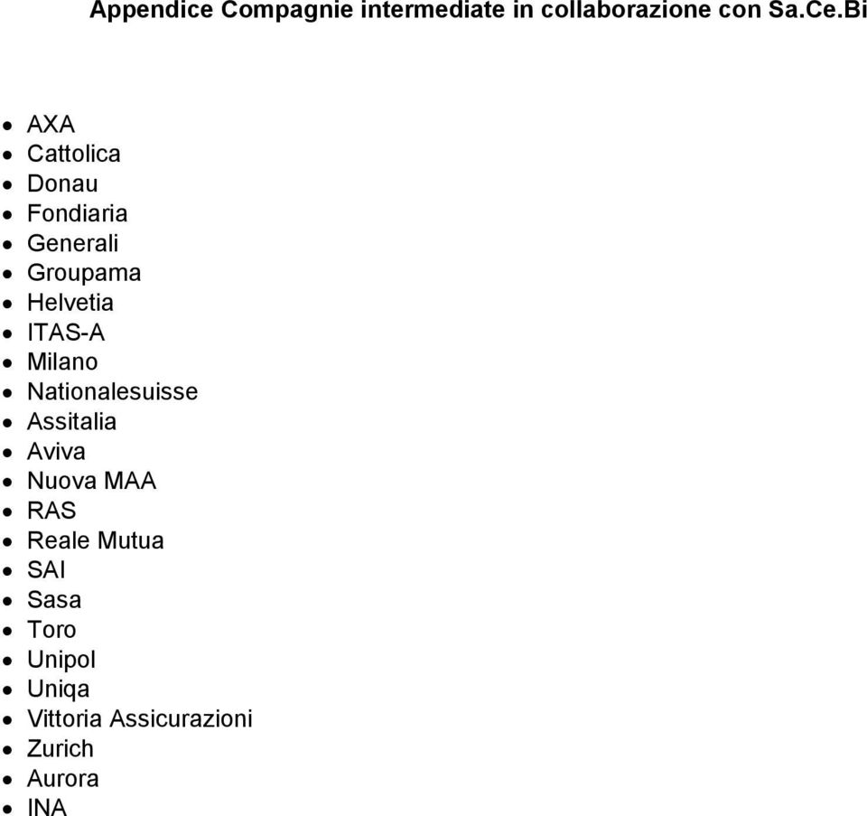 ITAS-A Milano Nationalesuisse Assitalia Aviva Nuova MAA RAS