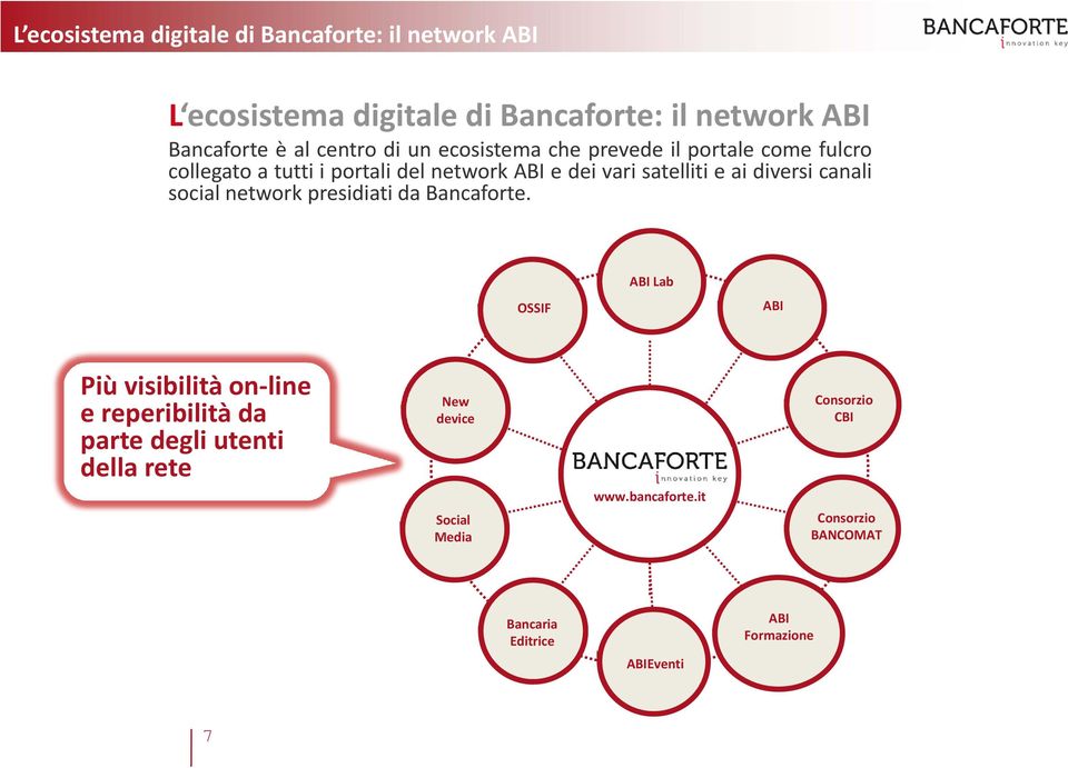 satelliti e ai diversi canali social network presidiati da Bancaforte.