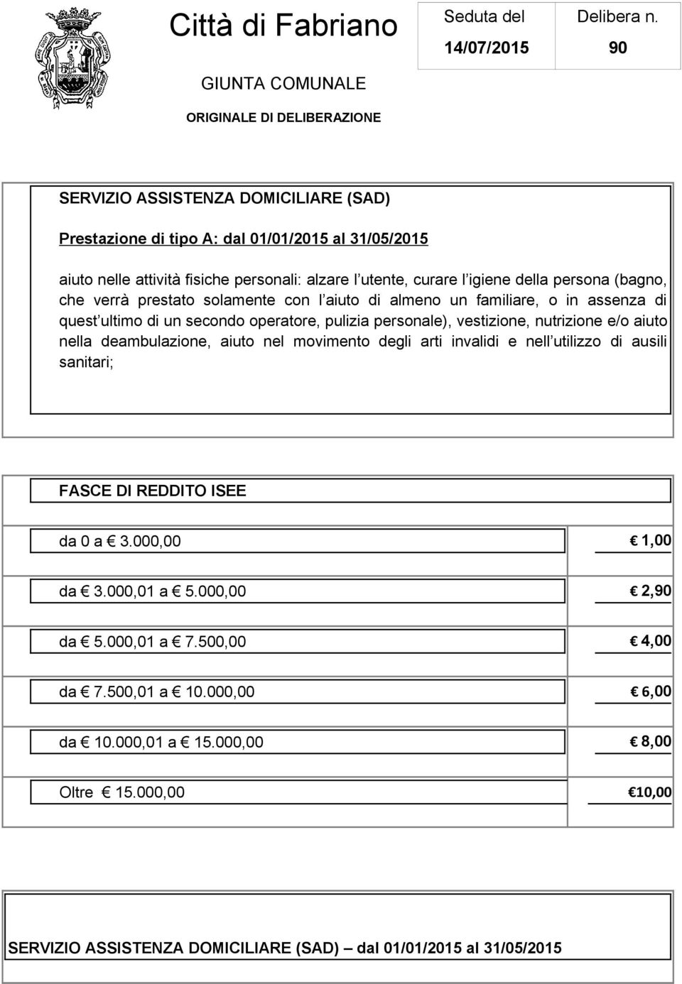 nutrizione e/o aiuto nella deambulazione, aiuto nel movimento degli arti invalidi e nell utilizzo di ausili sanitari; FASCE DI REDDITO ISEE da 0 a 3.000,00 1,00 da 3.