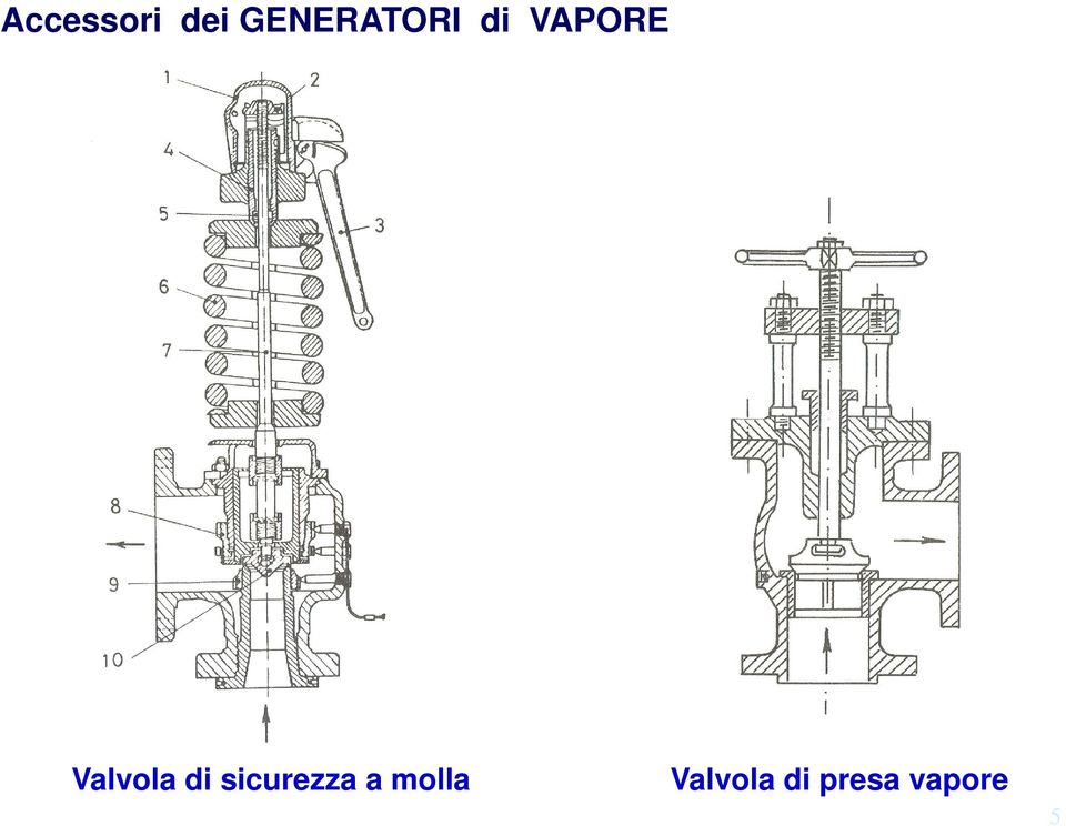 VAPORE Vlol di