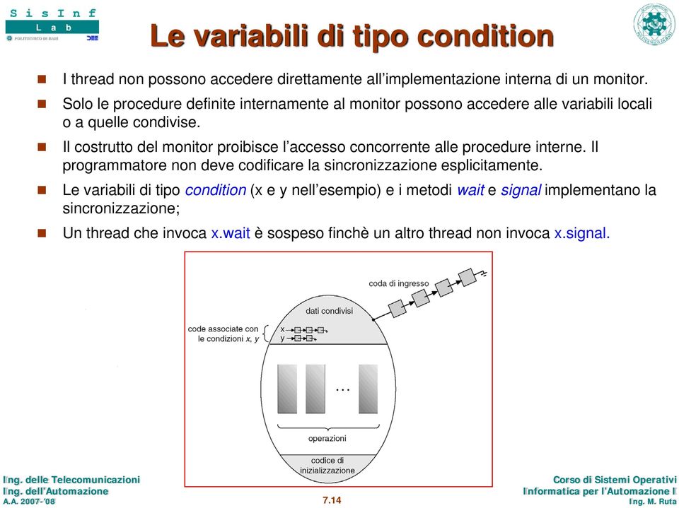 Il costrutto del monitor proibisce l accesso concorrente alle procedure interne.