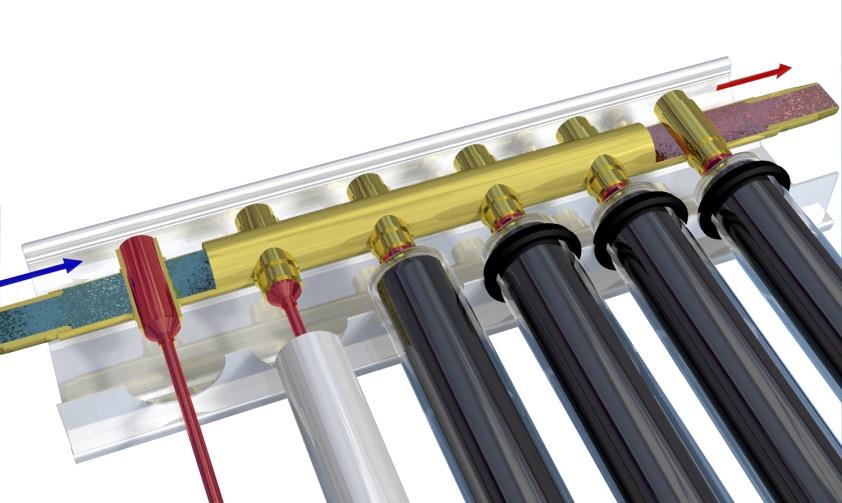 Collettori solari sottovuoto (ETC) Collettori sottovuoto heat pipe I collettori sottovuoto heat pipe offrono il vantaggio di connessioni idrauliche più