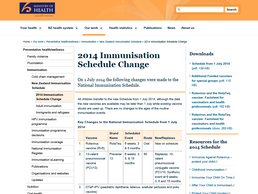 New Zealand: Immunisation Schedule Change PCV7 PCV10 PCV13 b Fonte: http://www.health.govt.