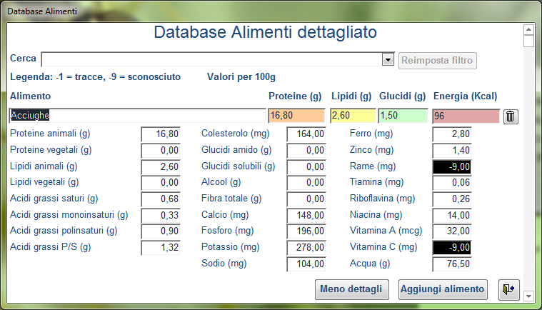 Database Alimenti dettagliato La finestra dettagliata del database alimenti è come il database alimenti tranne per due differenze: Contiene tutti i micronutrienti modificabili Visualizza un alimento