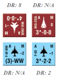 Tutte le unità con capacità a Distanza sparano (simultaneamente). I loro tiri di dado sono i seguenti: Risolviamo per primo l attacco del MIG-29.