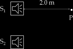 6) Un blocco di.9 kg scivola ad una velocità di 1.6 m/s su una superficie orizzontale senza attrito, fino a che incontra una molla a) Se il blocco comprime la molla di 4.