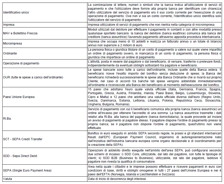 aggiornato al 30/12/2014-7