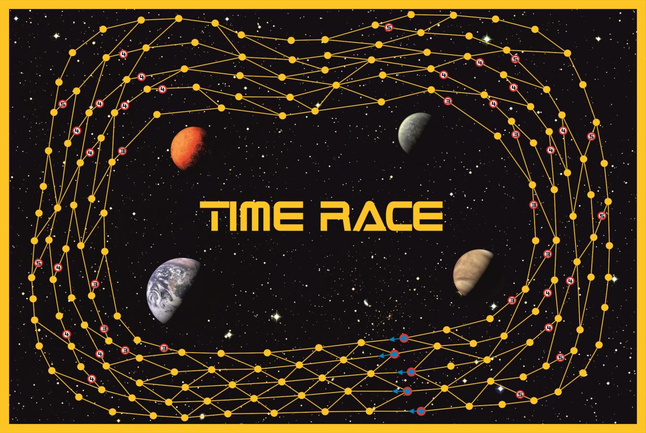 TIME RACE Gioco da tavolo sulla relatività ristretta Permette di introdurre concetti come la dilatazione dei