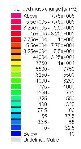 In Figura 4-2 è riportata la distribuzione della massa di sedimento accumulata a seguito delle operazioni di dragaggio in tutto il periodo considerato (31 gennaio 10 marzo), dalla quale si evince che
