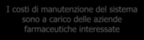 indicazioni terapeutiche monitorate I dati raccolti sono proprietà di AIFA I costi di