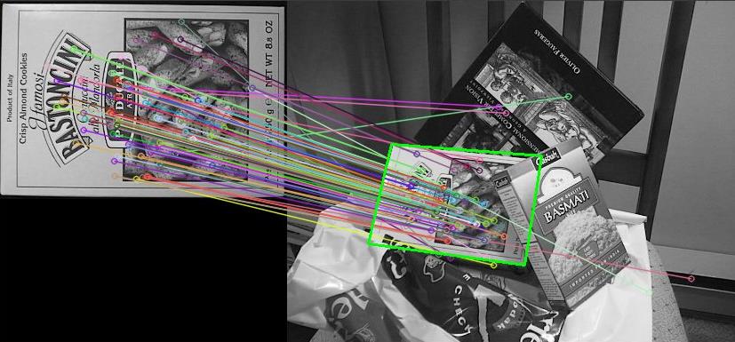 La PiCamera OpenCV Computer Vision Riconoscimento Oggetti Il Riconoscimento di oggetti all interno di una immagine, segue