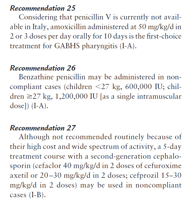 Management of acute pharyngitis.