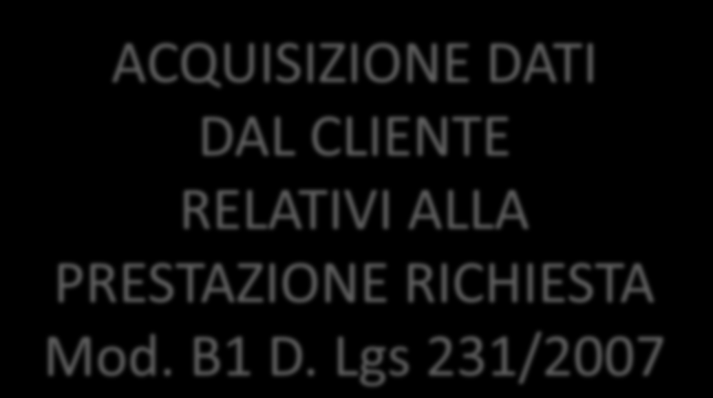 ADEGUATA VERIFICA CLIENTELA ACQUISIZIONE DATI, SCOPO e NATURA ACQUISIZIONE